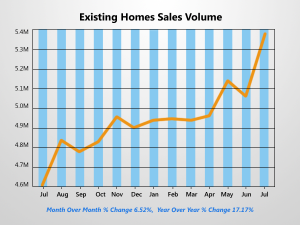 market_report_2013_08_existing_homes_sales_volume