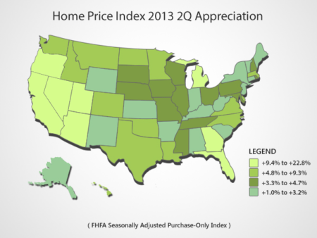 Home Price Index 2013