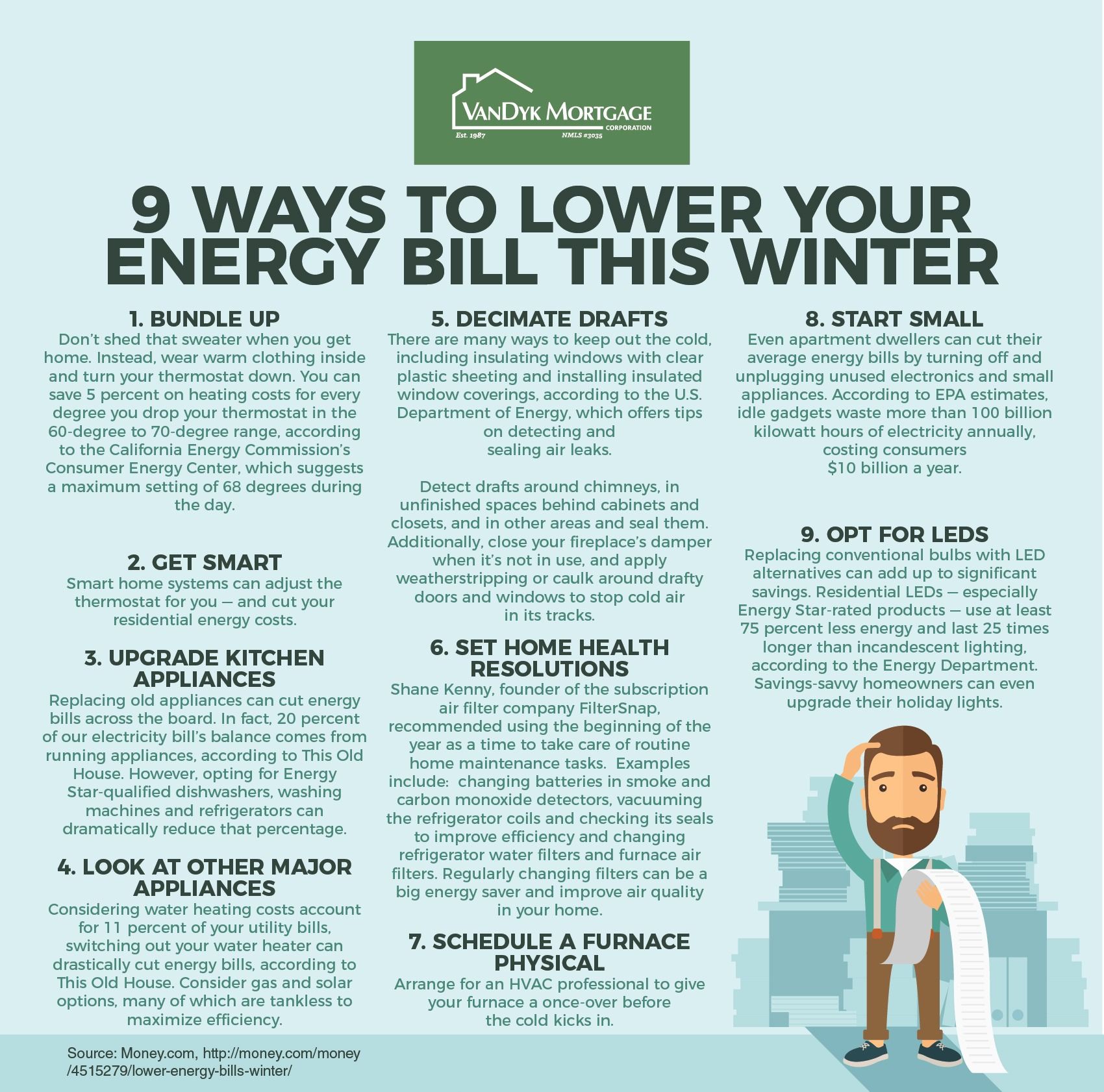 Photo of 9 Ways to Lower Your Energy Bills This Winter